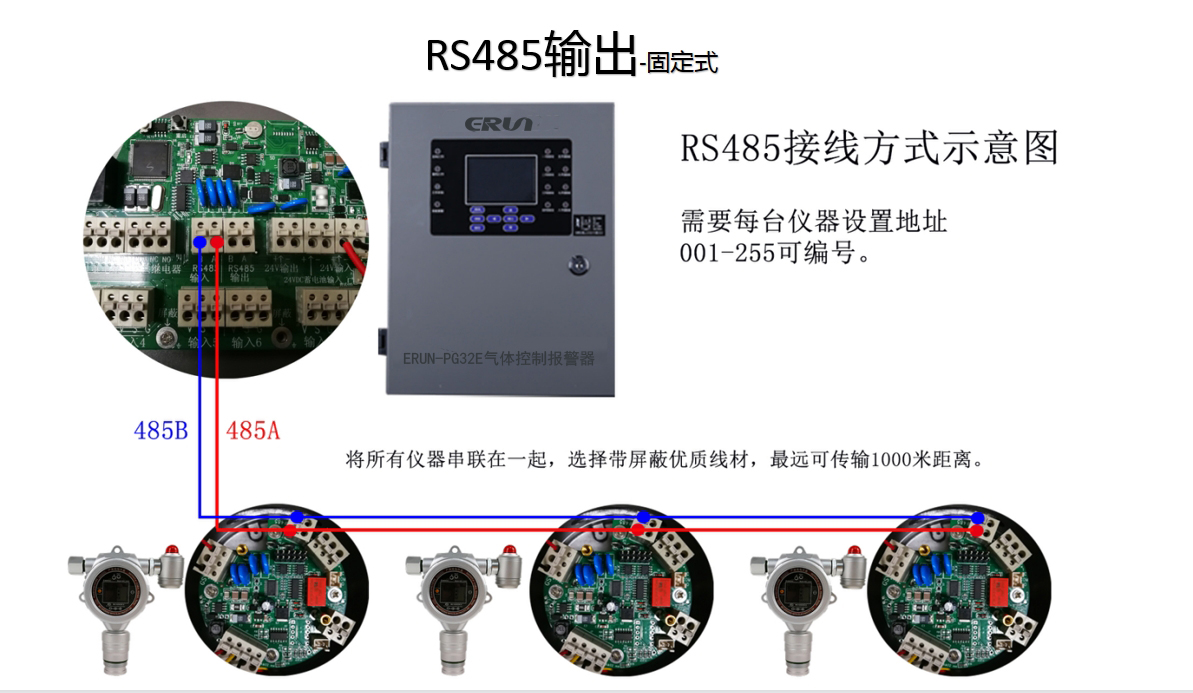 四線制接線方式（RS485數字量信號串聯）接線